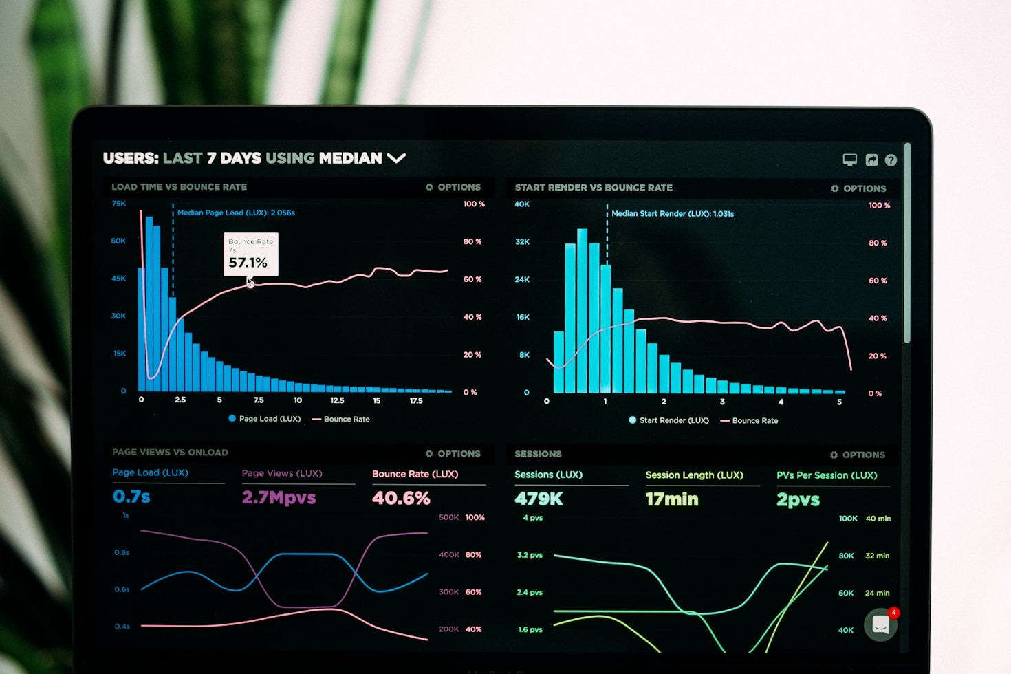 Understanding the Key Metrics of Proprietary Trading Firms